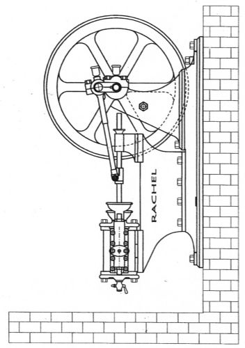 Rachel Drawings and Casting Set